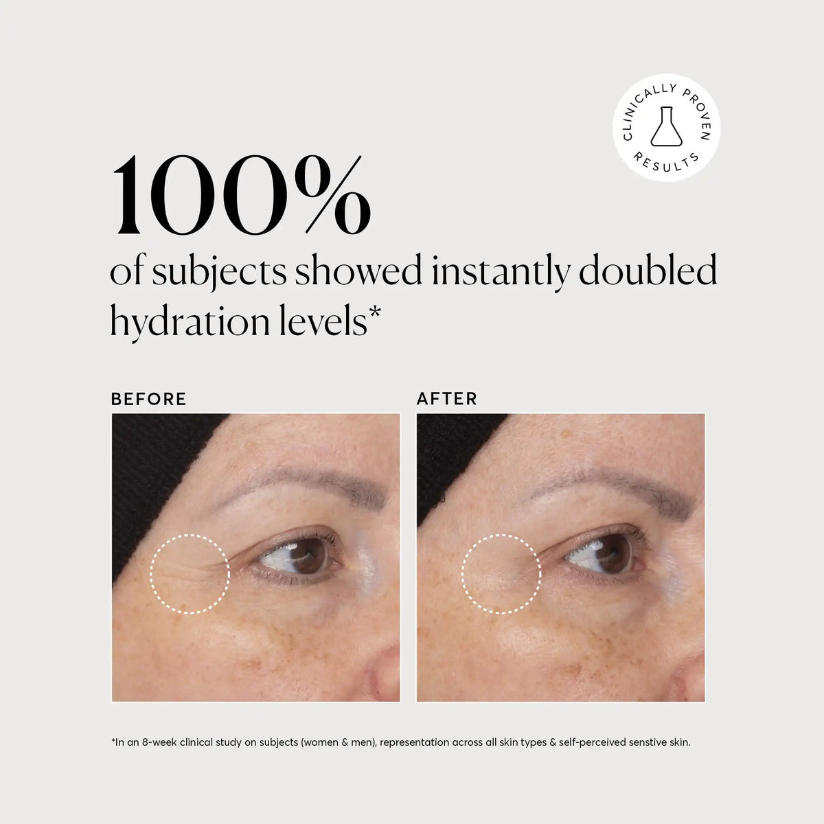 multi-peptide-moisturizer-travel-size-h4 NATR-10065-Alt-Images-Multi-Peptide-Moisturizer-04.webp