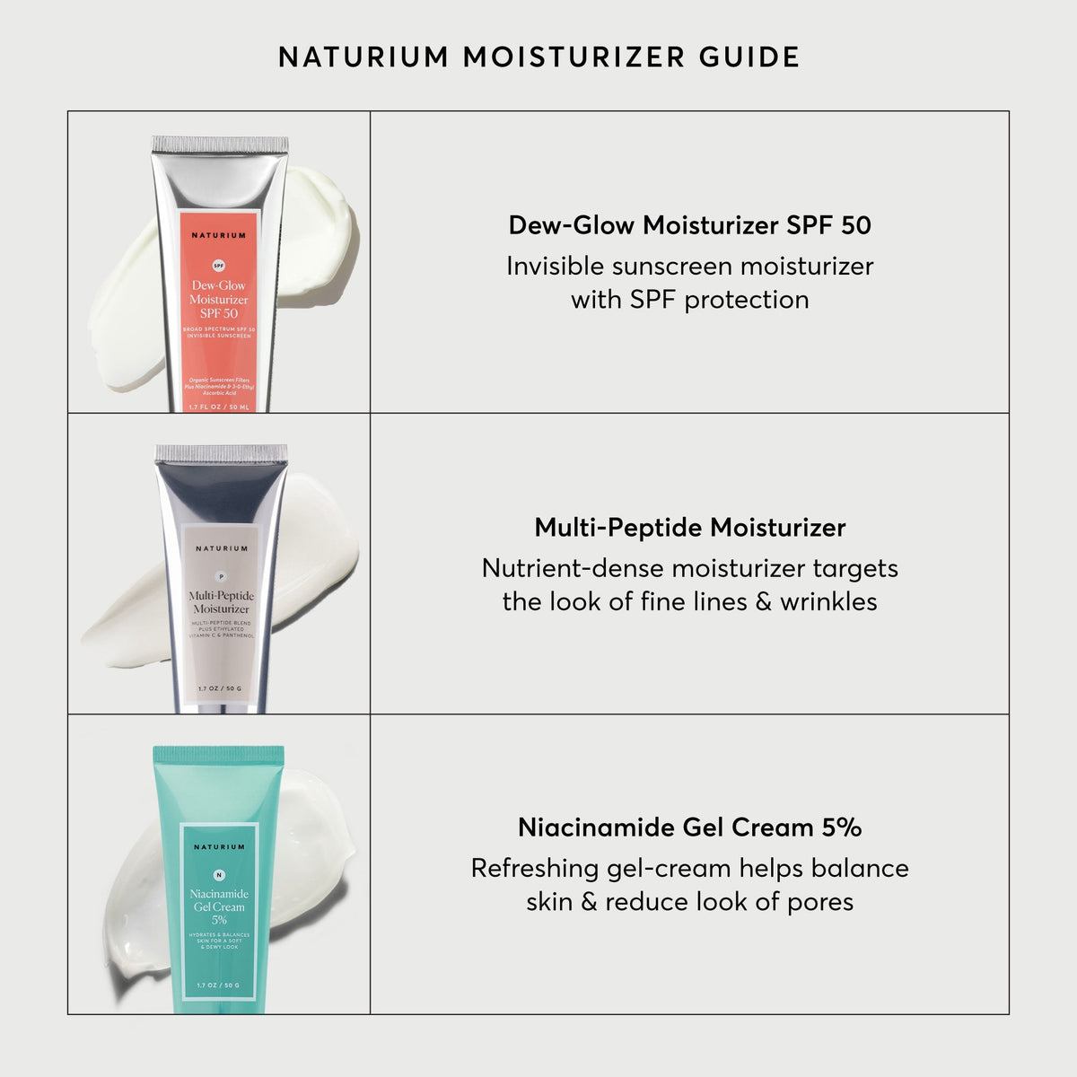 dew-glow-moisturizer-spf-50-y6 NATR-2026-Comparison-Charts-Moisturizers.jpg