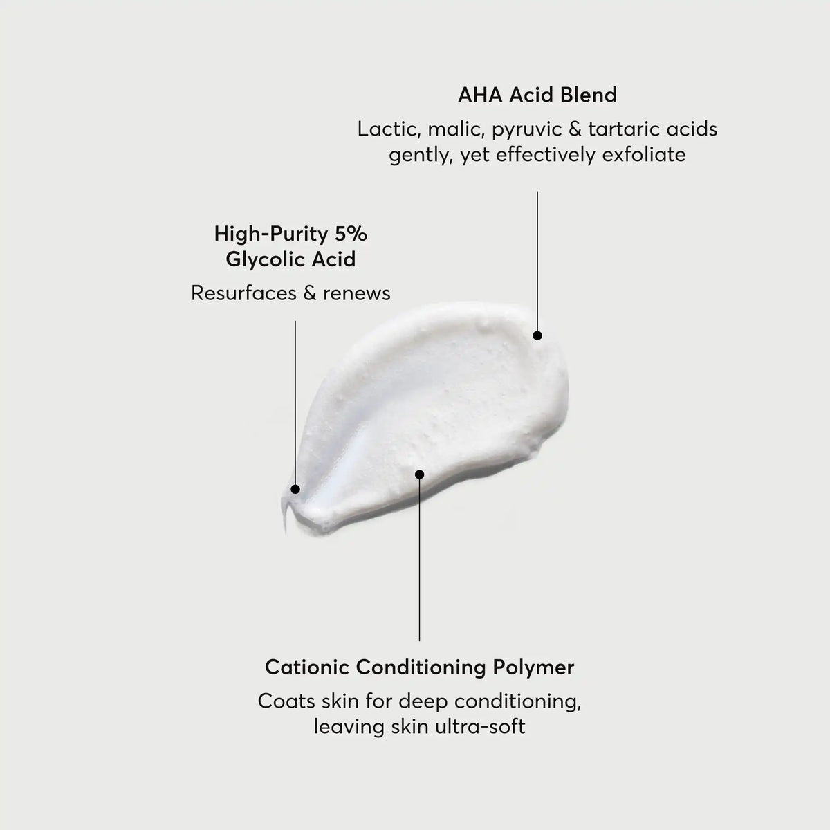 the-smoother-glycolic-acid-exfoliating-body-wash-z1 NATR-40002-Alt-Image-The-Smoother-Glycolic-Acid-Body-Wash-01.webp