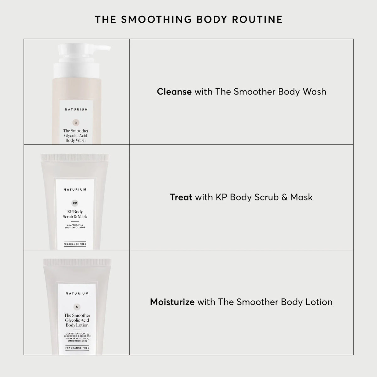 kp-body-scrub-and-mask-travel-size-t9 NATR-40011-Alt-Images-KP-Body-Scrub-_-Mask-05.webp