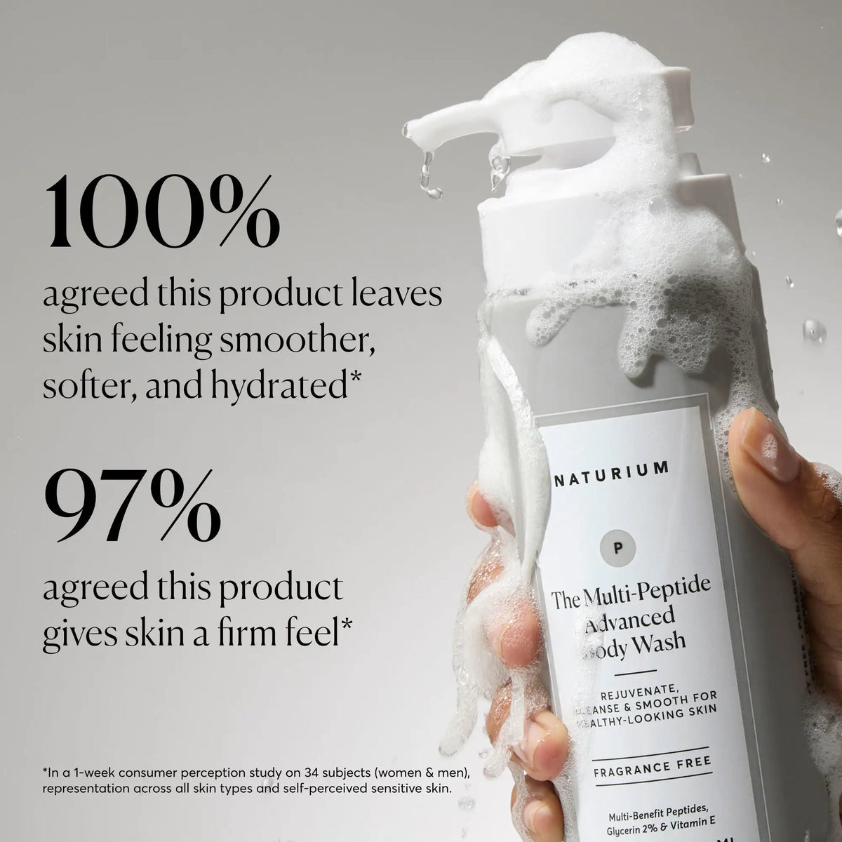 the-multi-peptide-advanced-body-wash-u6 NATR-40029-Alt-Images-Multi-Peptide-Body-Wash-02.webp