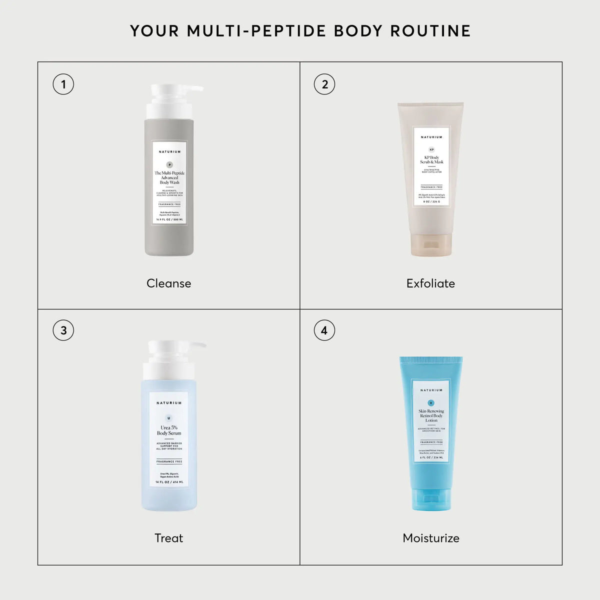 the-multi-peptide-advanced-body-wash-u6 NATR-40029-Alt-Images-Multi-Peptide-Body-Wash-07.webp