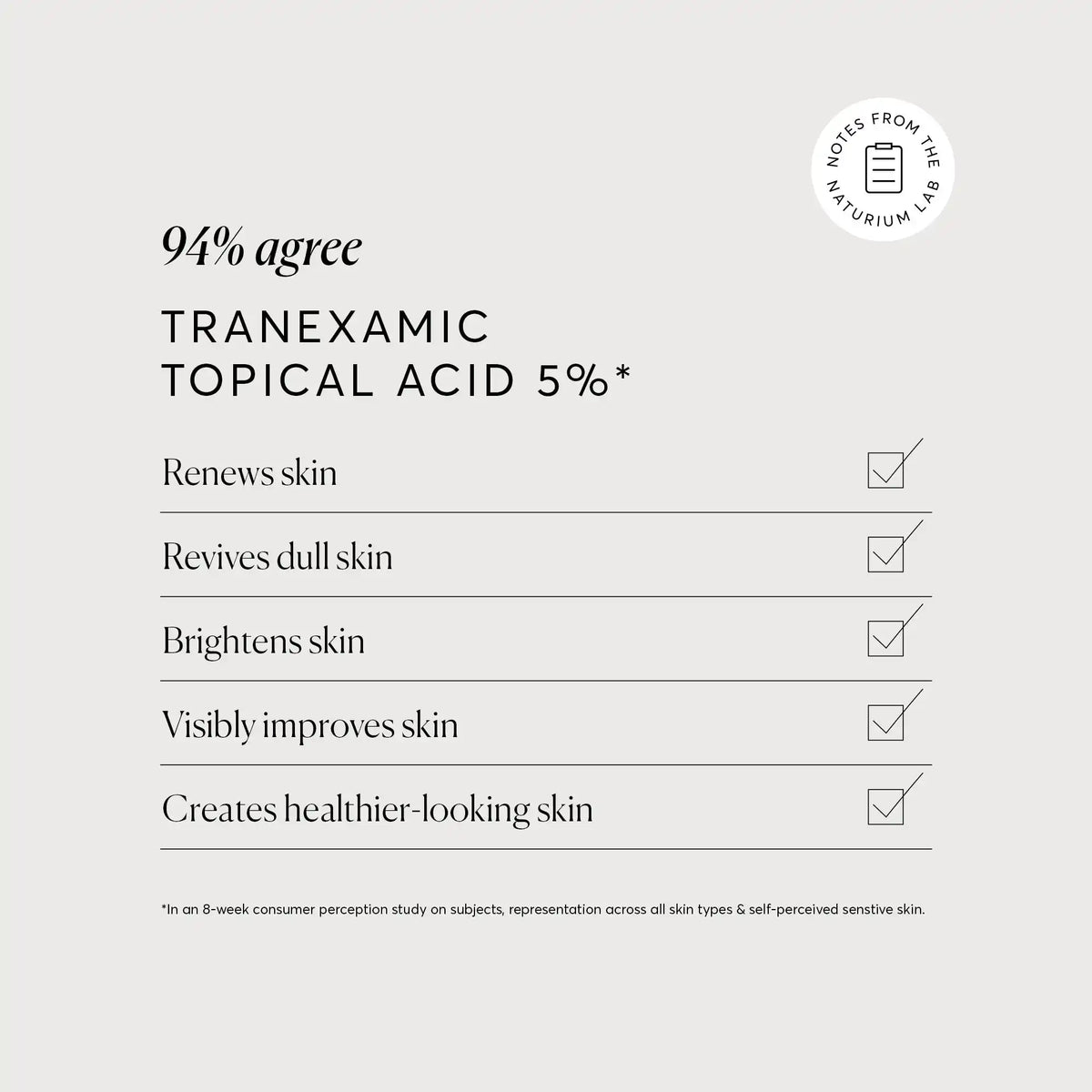 tranexamic-topical-acid-5-p3 NATR_Tranexamic_Acid_Clinical_Graphics_Checklist_Bone.webp